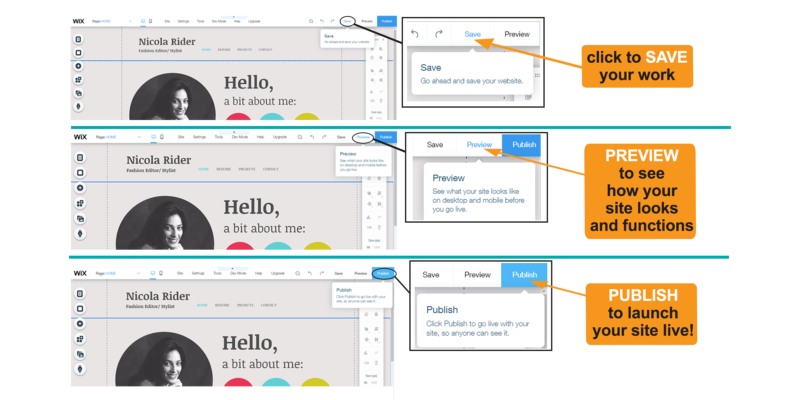 On the Wix website builder, you can Preview, Save, and Publish your work. 